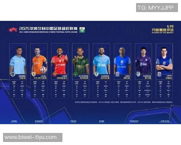 中超九月十月最佳球员候选名单揭晓莱昂纳多与卡扎伊什维利等八人入围